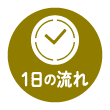 1日の流れ